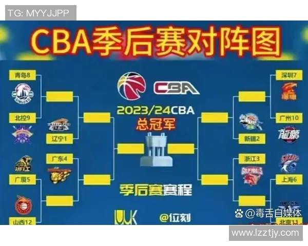 CBA季后赛辽宁队对阵新疆队第三场精彩对决全景回顾与分析