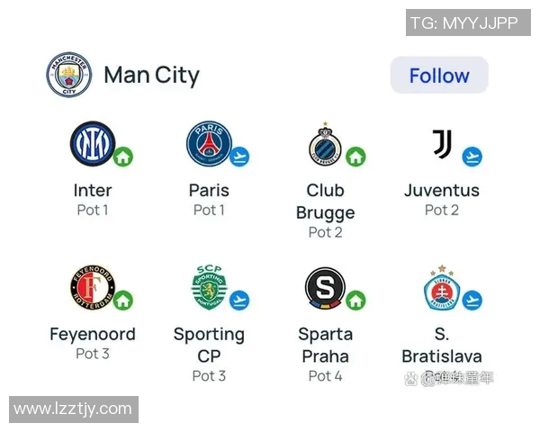 拜仁慕尼黑与曼城历次交锋回顾及战绩分析