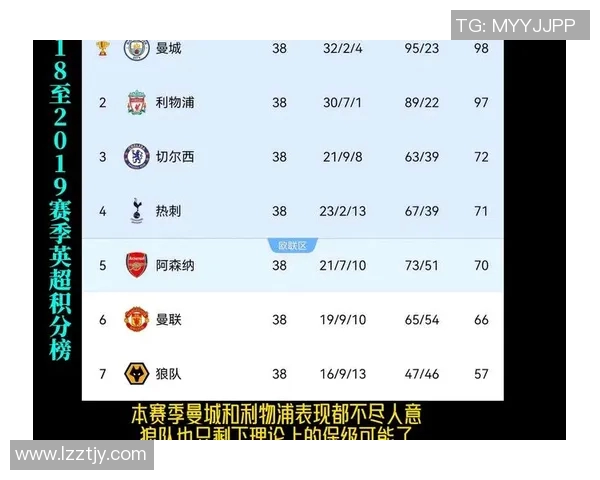 全球挑战赛最新积分榜V5战队以97分稳居第一名引发关注