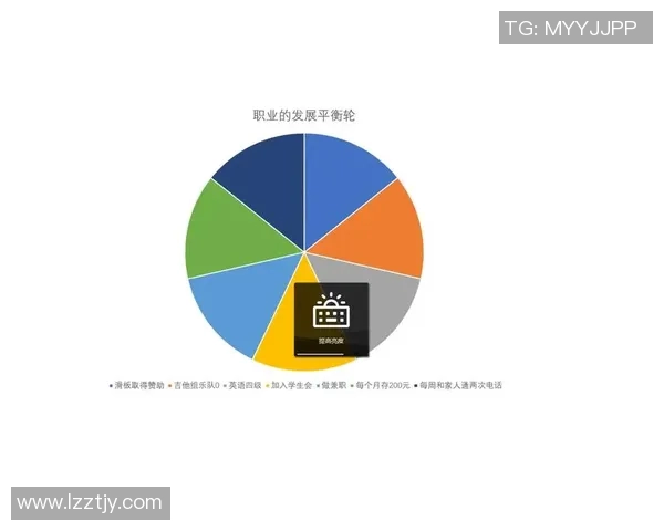 成都滑板队运营模式创新探索与发展路径分析MBA