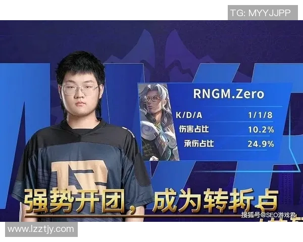 RNG战队在王者荣耀中的防反策略分析与成效评估